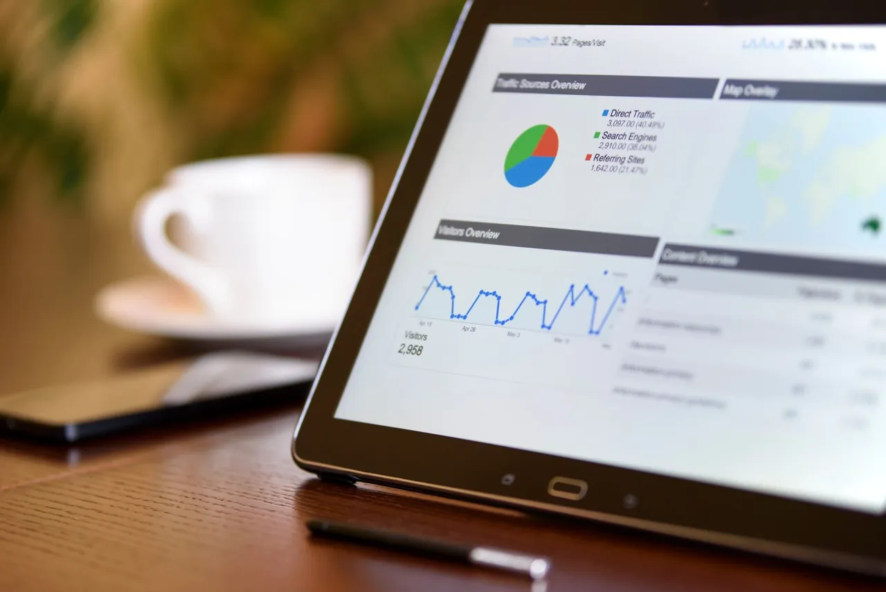 Automating GST: e-Invoice and e-Way Bill in SAP B1