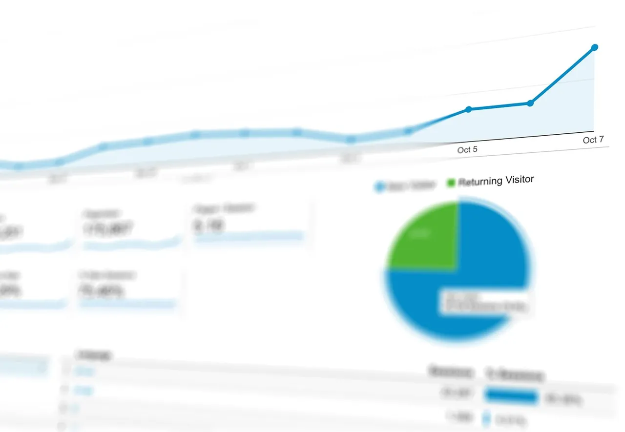 How a 50-Person Company Manages Like a 500-Person One